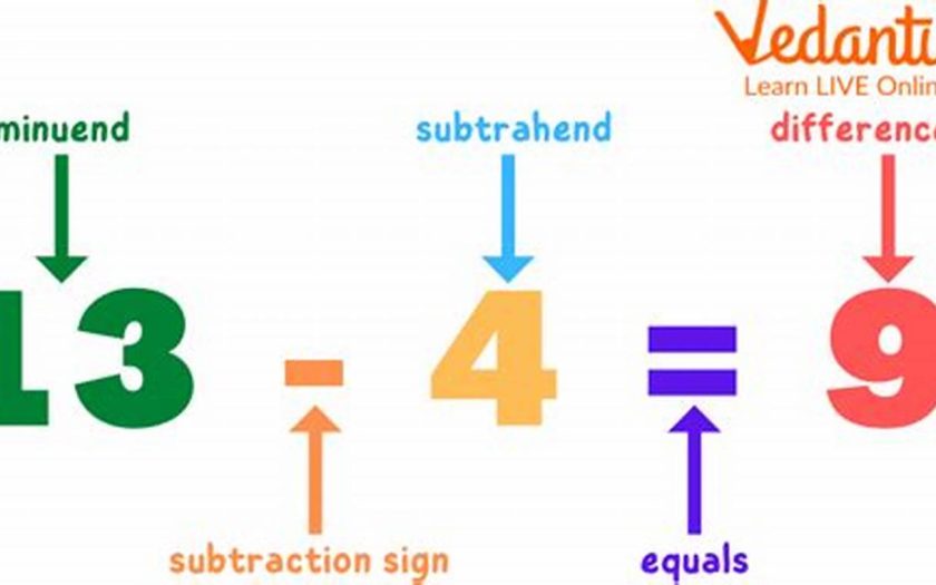 Minuend And Subtrahend