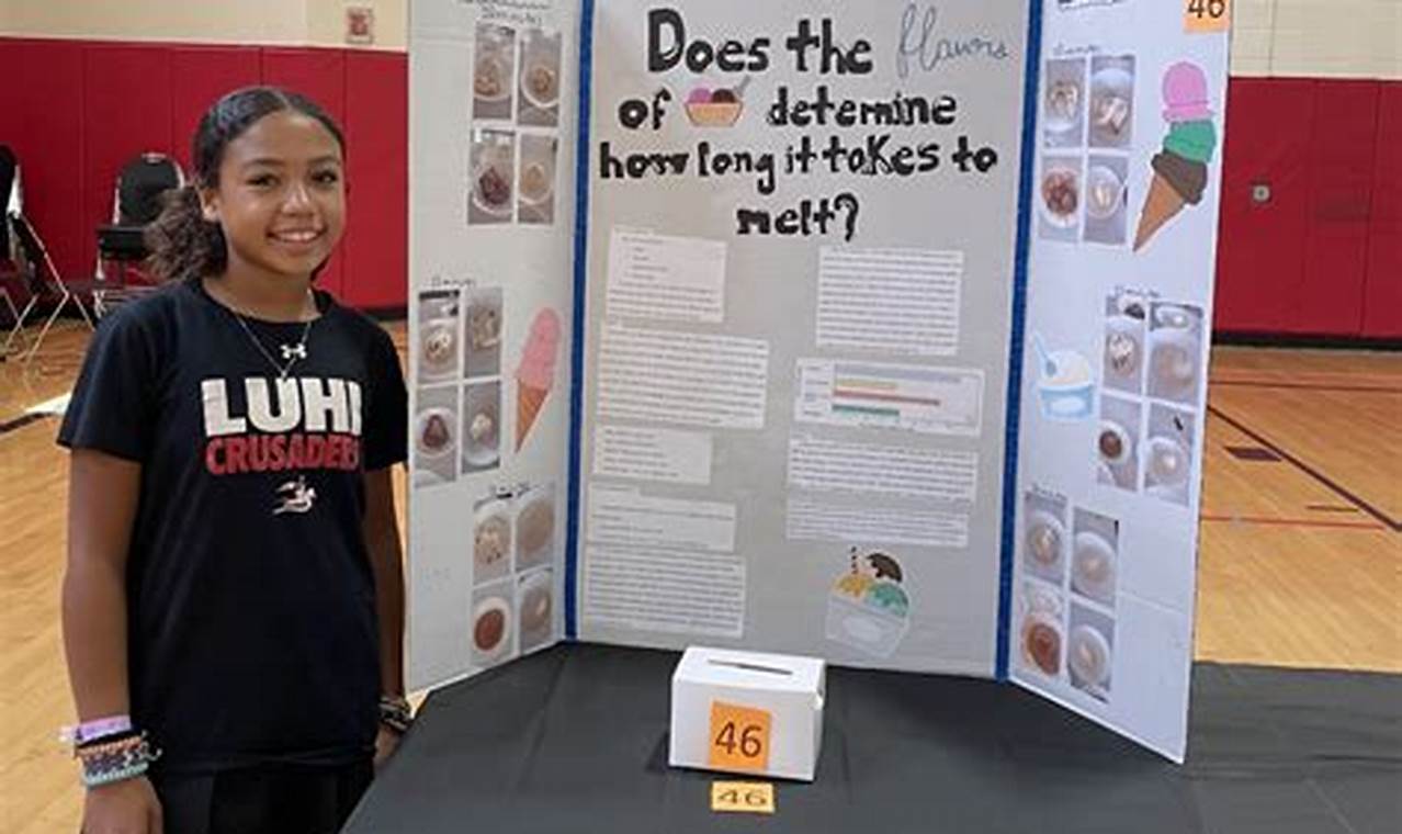 Science Fair Ideas For 7th Grade