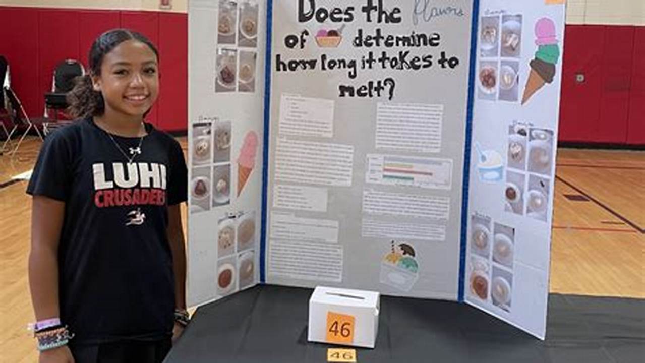 Science Fair Ideas For 7th Grade