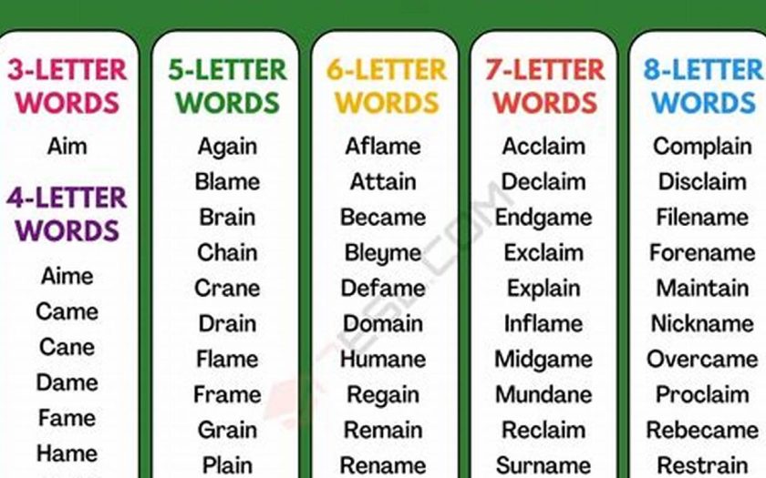 Words That Rhyme With Game