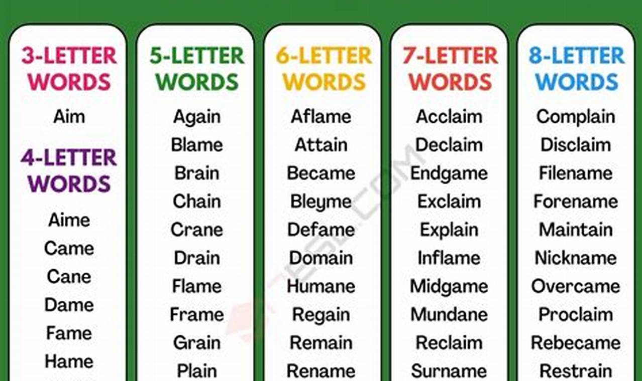 Words That Rhyme With Game