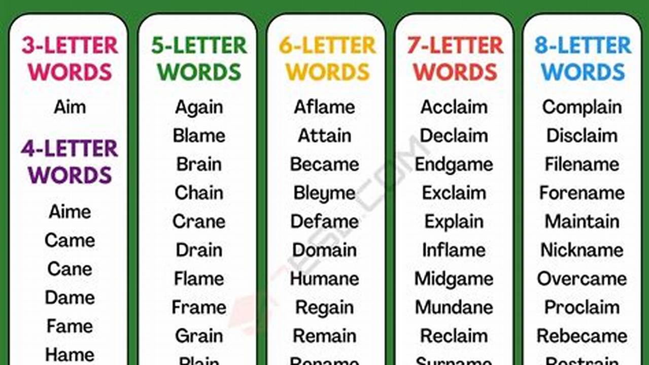Words That Rhyme With Game