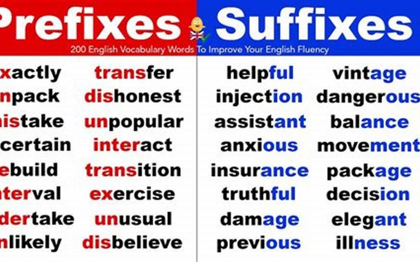 Prefix Vs Suffix
