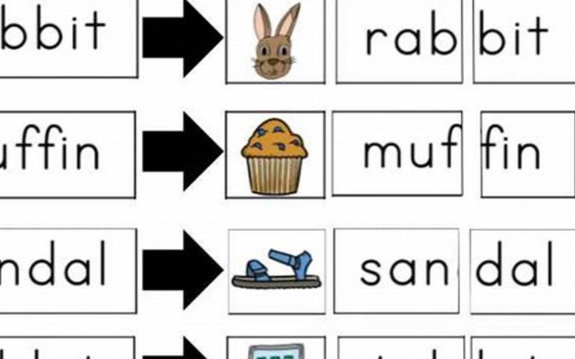 Words Of Two Syllables