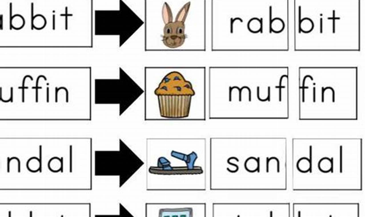 Words Of Two Syllables