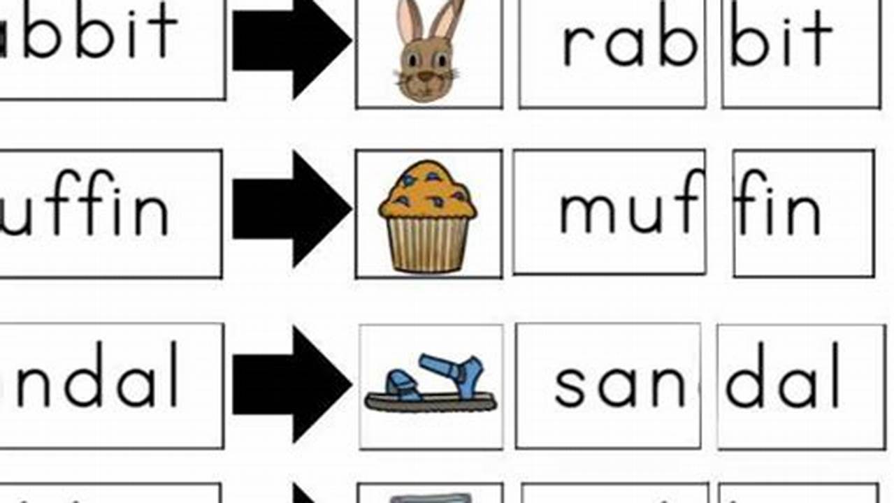 Words Of Two Syllables