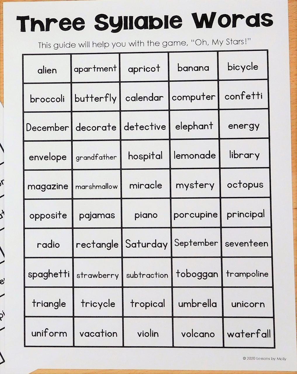 Words With Two Syllables List Letter Words Unleashed Exploring The Beauty Of Language