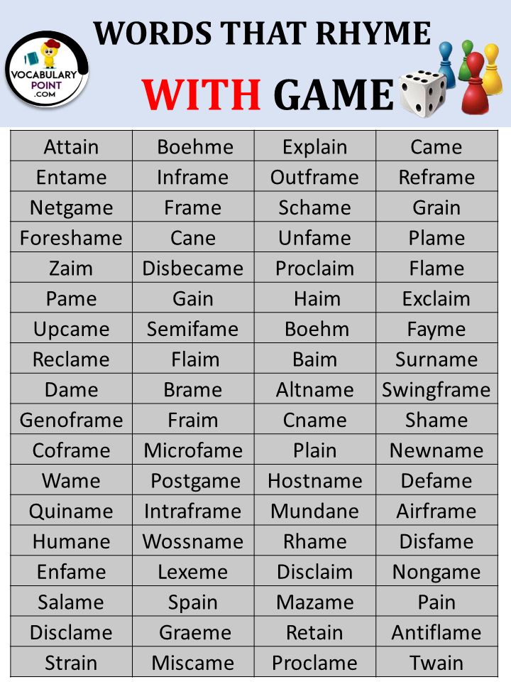 Words That Rhyme With Game in 2023 Words, Rhymes, Rhyming words