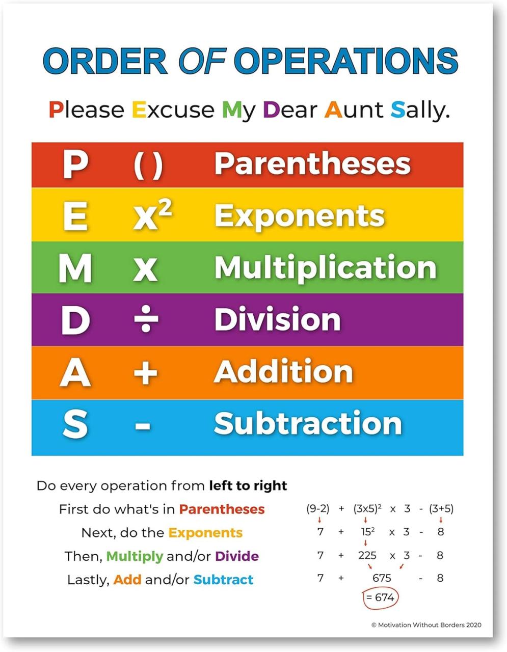 Educational Math Order of Operation Poster for Nepal Ubuy