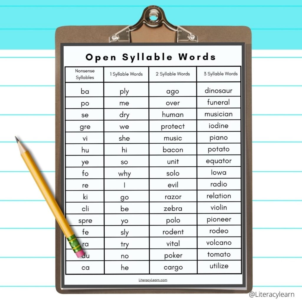 List Of Two Syllable Words