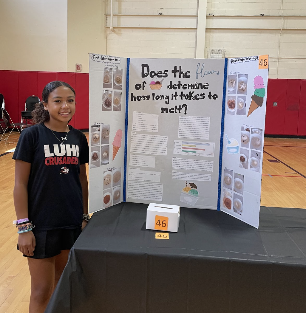 10 Stylish Seventh Grade Science Fair Project Ideas 2 vrogue.co