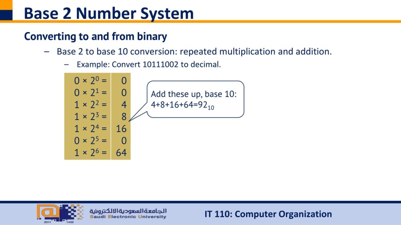 PPT Counting Systems PowerPoint Presentation, free download ID8875001