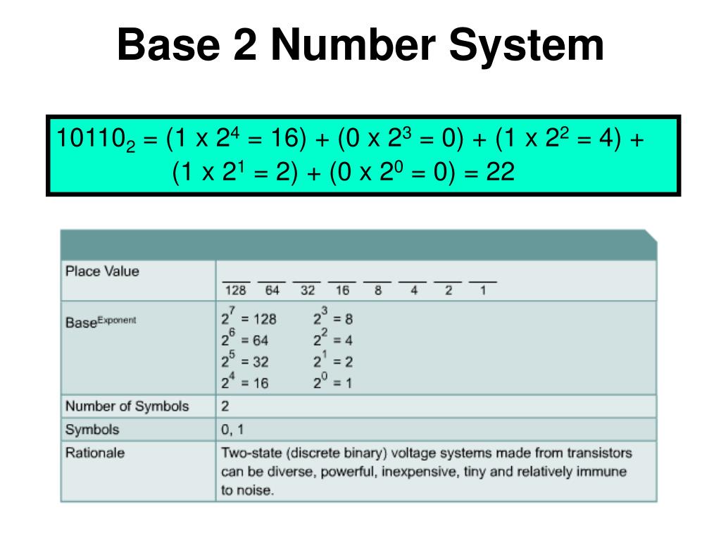 PPT Chapter 1 Slides PowerPoint Presentation, free download ID6906193