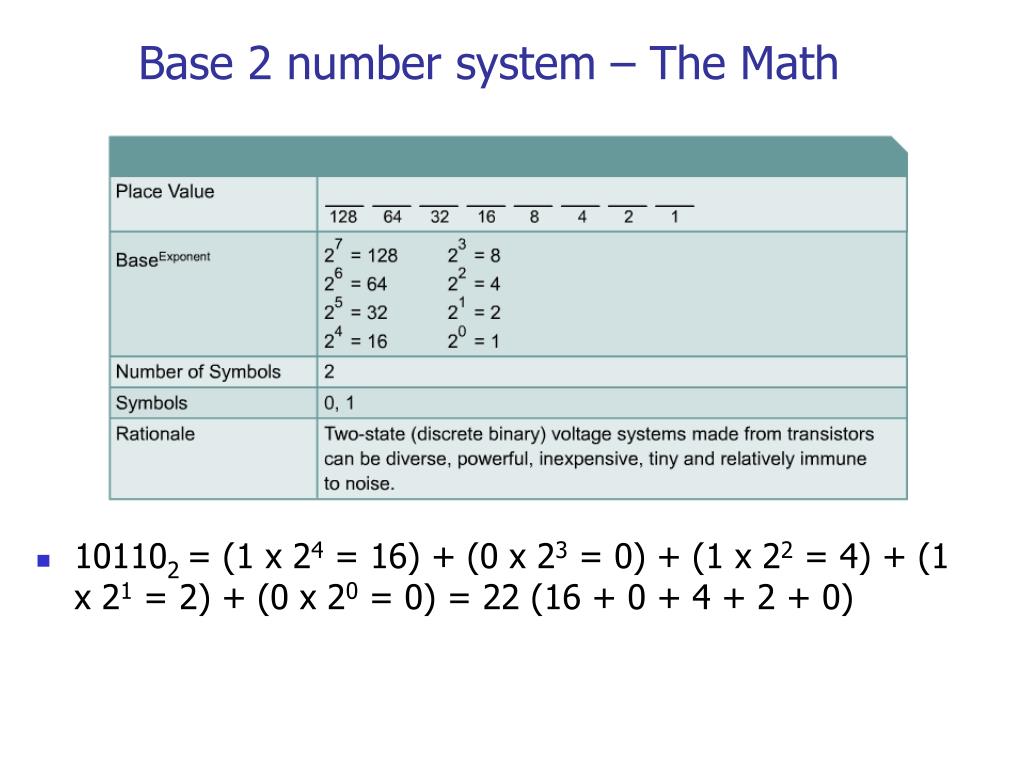 PPT Number Systems PowerPoint Presentation, free download ID5773292