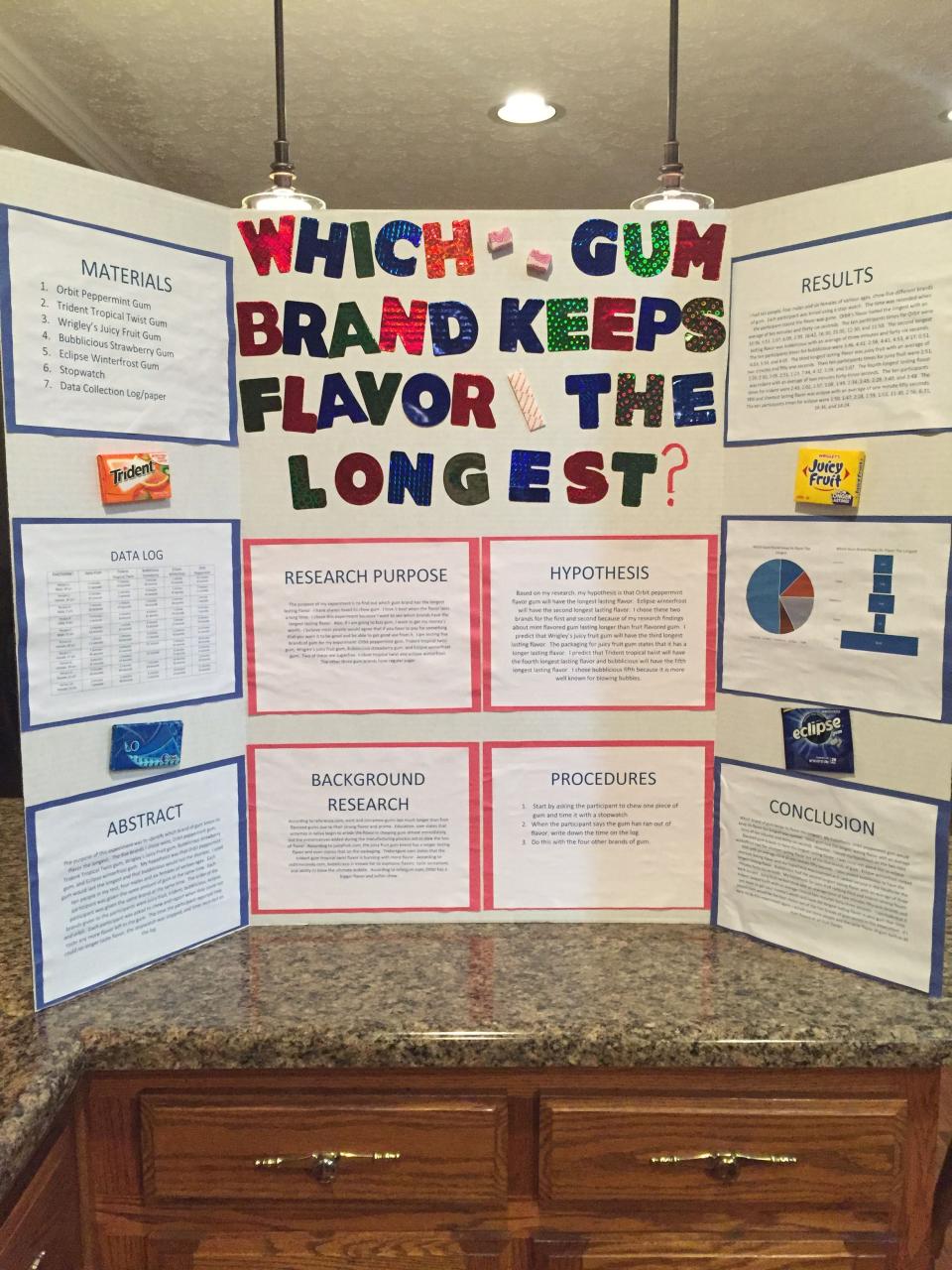 7th Grade Science Project Ideas With Food