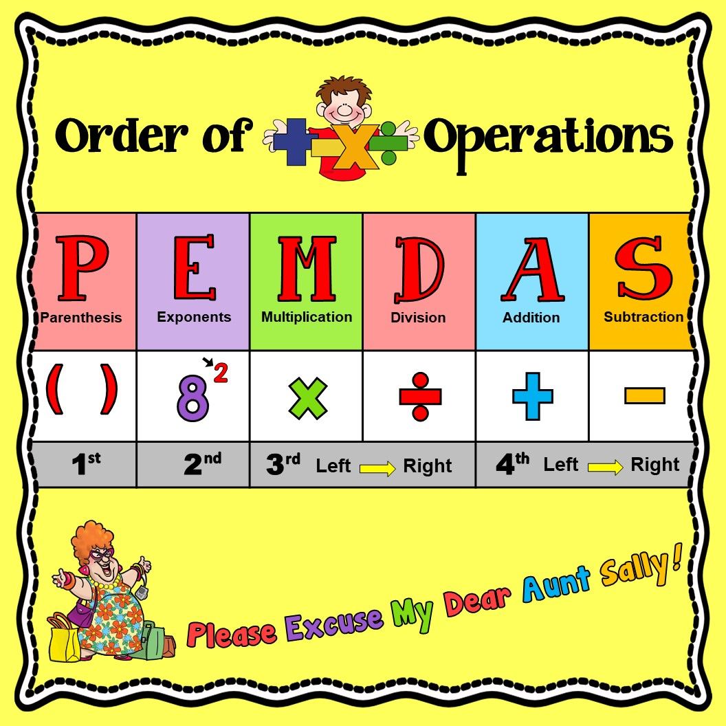 Math Aids Advanced Order Of Operations