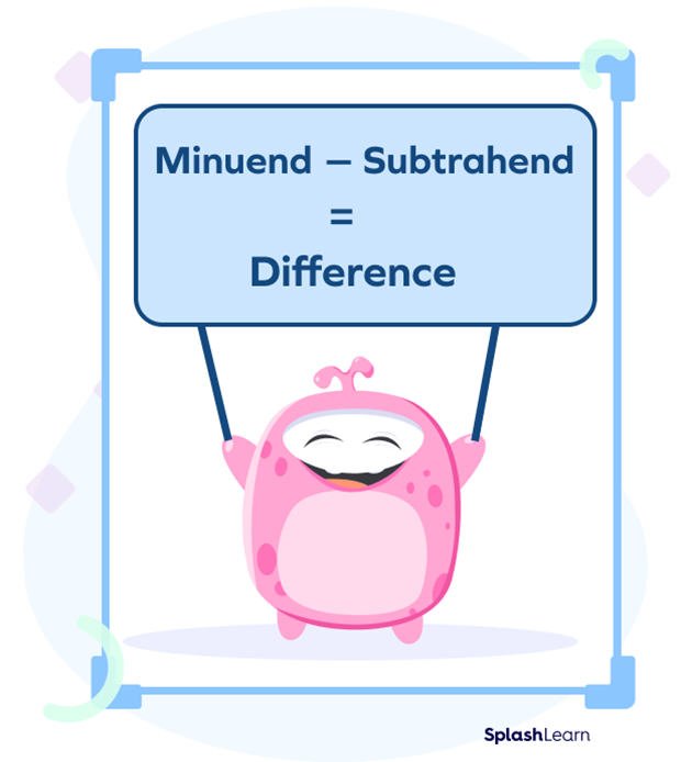 What is Subtraction with Regrouping? Definition, Steps, Examples